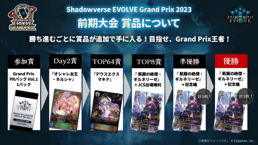 Shadowverse EVOLVE Grand Prix 2023前期2大会の賞品