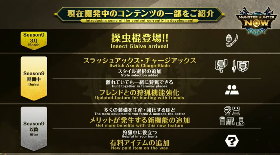 モンハンnow開発中のコンテンツ