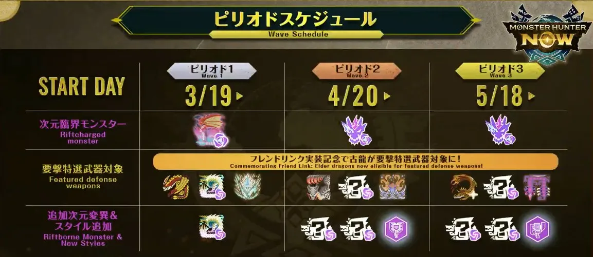 mhnシーズン9スケジュール