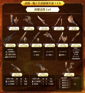 セルレギオス武器一覧