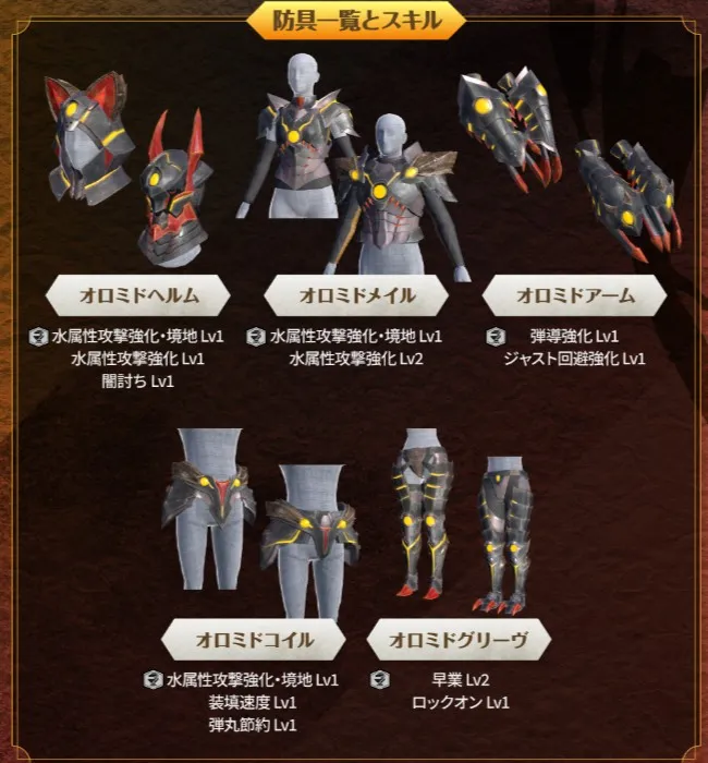 オロミドロ防具一覧