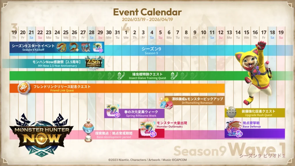 シーズン9ピリオド1スケジュール