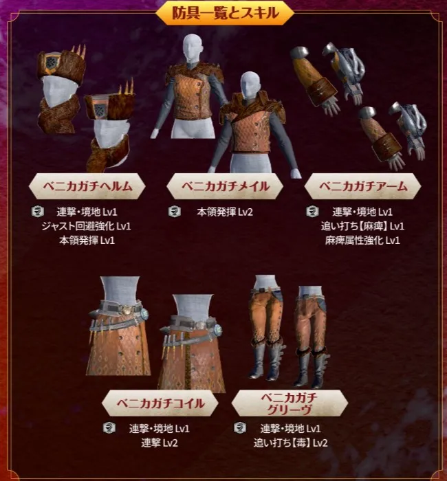 トビカガチ亜種防具一覧