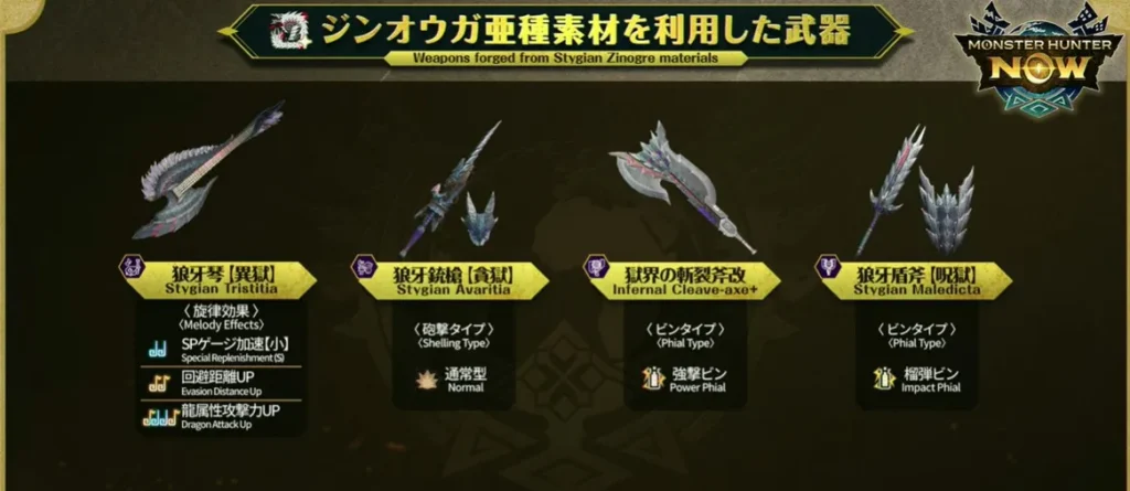 ジンオウガ亜種武器詳細