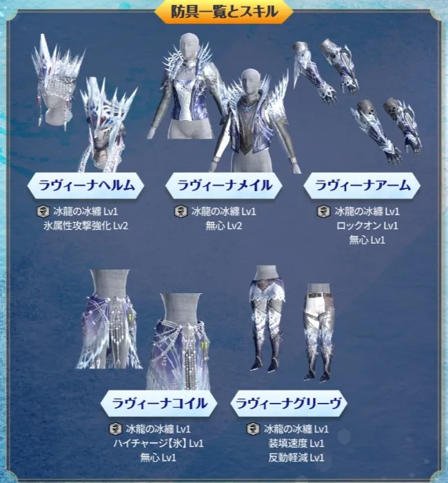 イヴェルカーナ防具一覧