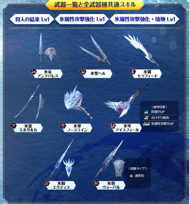 イヴェルカーナ武器一覧