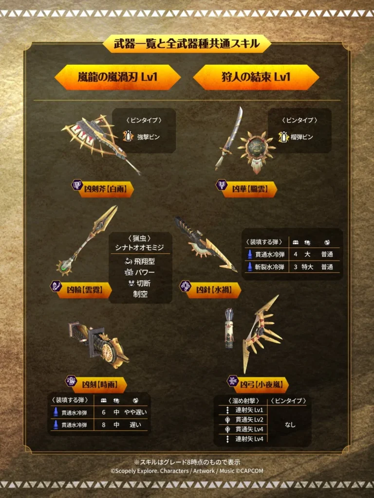 アマツマガツチ武器一覧2