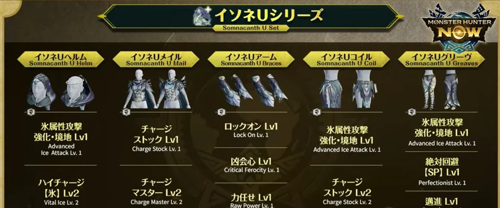 イソネミクニ亜種防具一覧