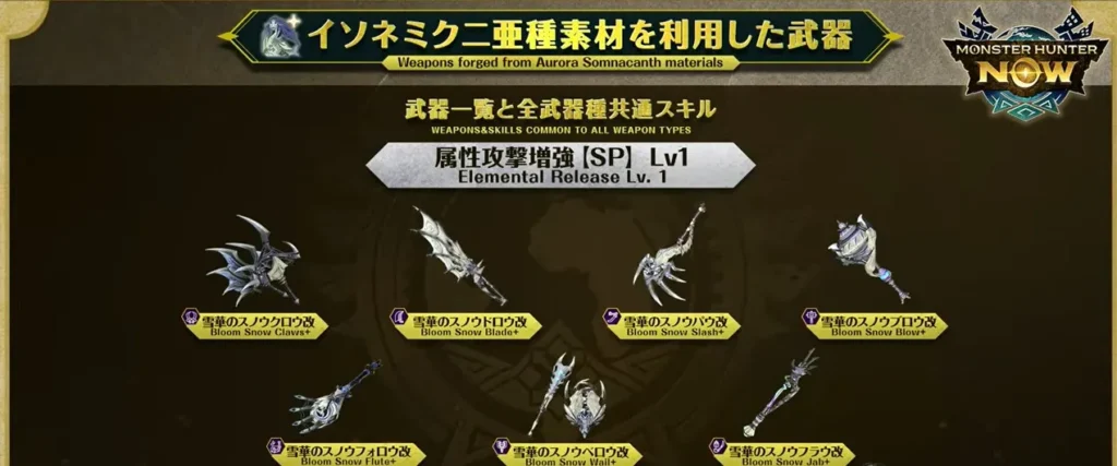 イソネミクニ亜種武器一覧