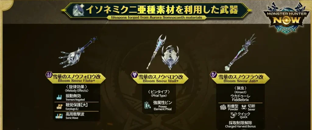 イソネミクニ亜種武器詳細