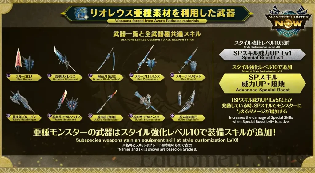 亜種武器スタイル強化の仕様