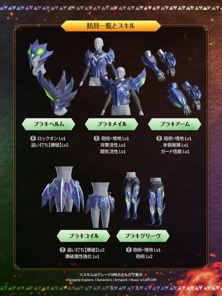 ブラキディオス防具一覧