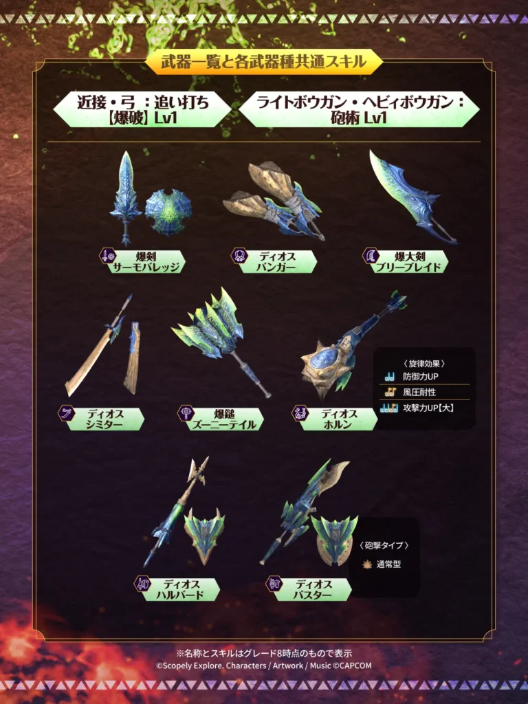 ブラキディオス武器一覧1