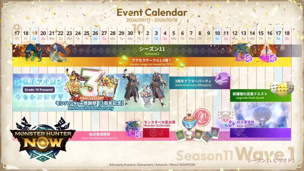 シーズン11ピリオド1ロードマップ