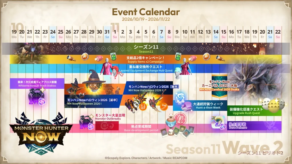 シーズン11ピリオド2ロードマップ