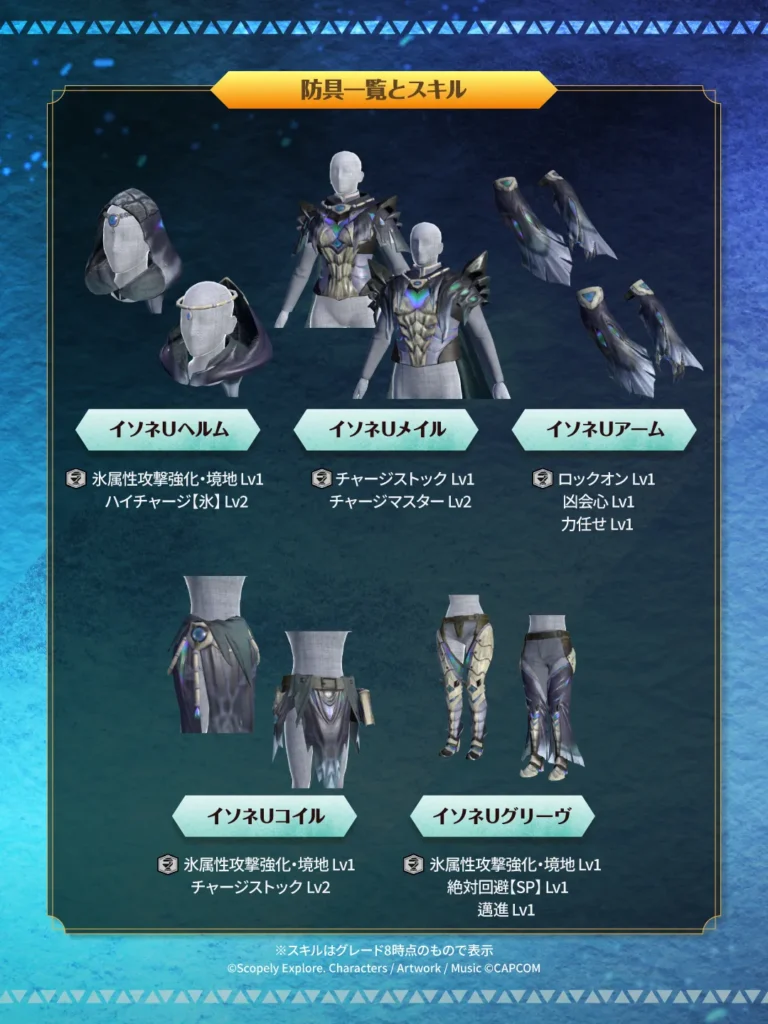 イソネミクニ亜種防具一覧
