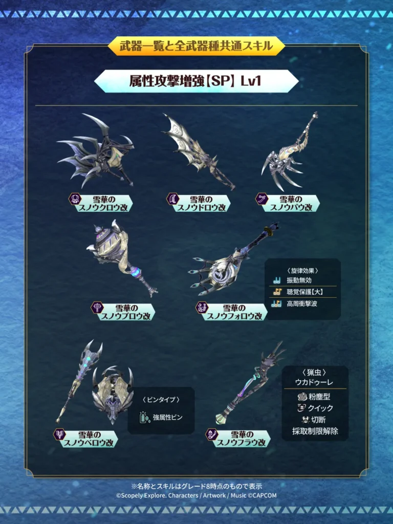 イソネミクニ亜種武器一覧